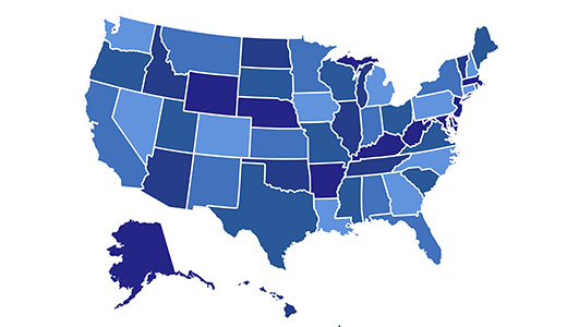 USA Coverage
